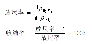 全瓷義齒用氧化鋯瓷塊產(chǎn)品注冊技術(shù)審查指導(dǎo)原則（食藥監(jiān)辦械函[2012]210號）(圖3)