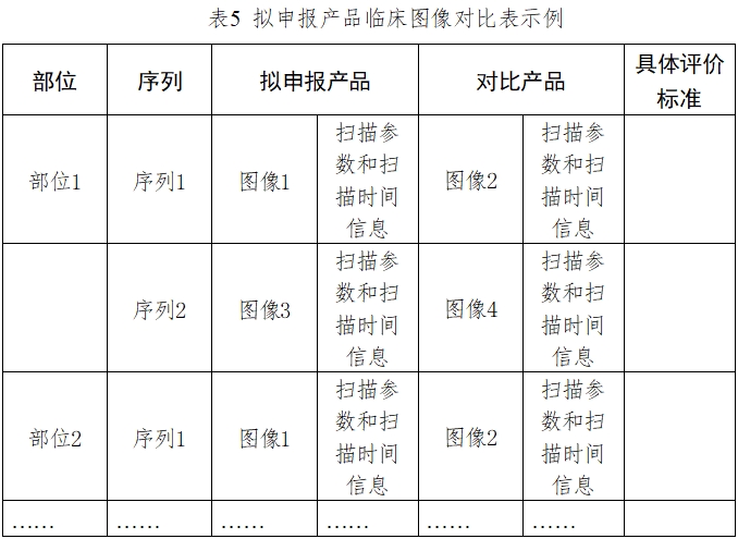 醫(yī)用磁共振成像系統(tǒng)臨床評價(jià)技術(shù)審查指導(dǎo)原則(2017年第6號(hào))(圖5) 醫(yī)用磁共振成像系統(tǒng)臨床評價(jià)技術(shù)審查指導(dǎo)原則(2017年第6號(hào))(圖5)