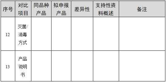 醫(yī)用磁共振成像系統(tǒng)臨床評價(jià)技術(shù)審查指導(dǎo)原則(2017年第6號(hào))(圖10) 醫(yī)用磁共振成像系統(tǒng)臨床評價(jià)技術(shù)審查指導(dǎo)原則(2017年第6號(hào))(圖10)