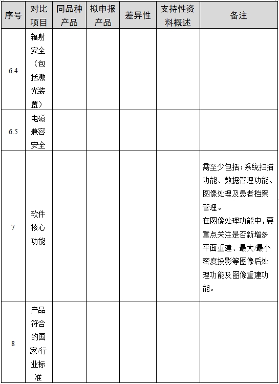 醫(yī)用磁共振成像系統(tǒng)臨床評價(jià)技術(shù)審查指導(dǎo)原則(2017年第6號(hào))(圖8) 醫(yī)用磁共振成像系統(tǒng)臨床評價(jià)技術(shù)審查指導(dǎo)原則(2017年第6號(hào))(圖8)