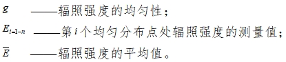 可見(jiàn)光譜治療儀注冊(cè)技術(shù)審查指導(dǎo)原則(2017年第40號(hào))(圖14) 可見(jiàn)光譜治療儀注冊(cè)技術(shù)審查指導(dǎo)原則(2017年第40號(hào))(圖14)
