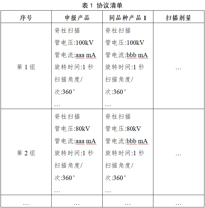 醫(yī)用X射線診斷設(shè)備(第三類)同品種臨床評(píng)價(jià)注冊(cè)審查指導(dǎo)原則(2023年第30號(hào))(圖5) 醫(yī)用X射線診斷設(shè)備(第三類)同品種臨床評(píng)價(jià)注冊(cè)審查指導(dǎo)原則(2023年第30號(hào))(圖5)