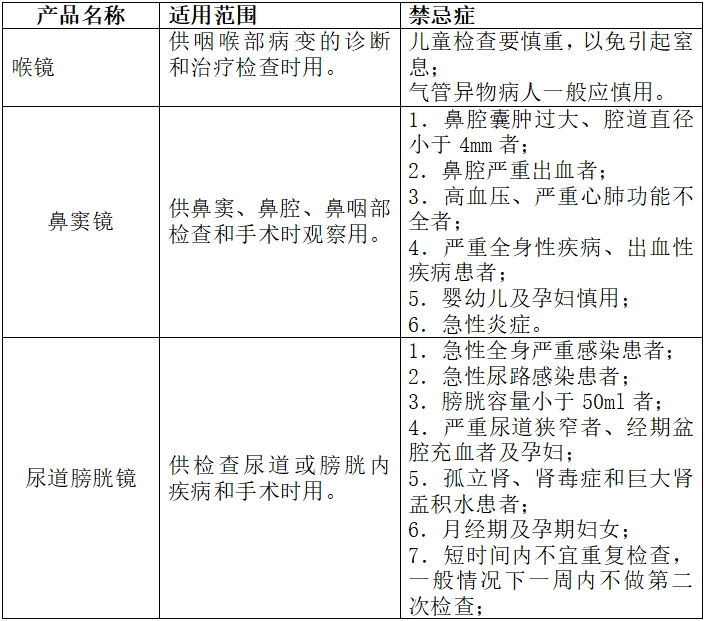 硬管內(nèi)窺鏡（第二類）注冊技術(shù)審查指導原則（2017年修訂版）（2017年第40號）(圖11)