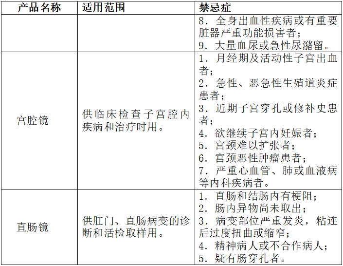 硬管內(nèi)窺鏡（第二類）注冊技術(shù)審查指導原則（2017年修訂版）（2017年第40號）(圖12)