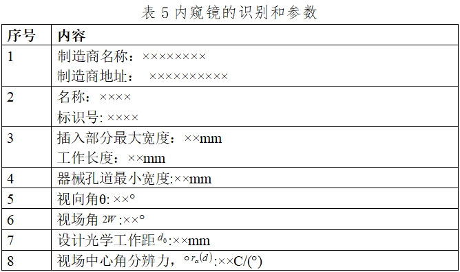 硬管內(nèi)窺鏡（第二類）注冊技術(shù)審查指導原則（2017年修訂版）（2017年第40號）(圖18)