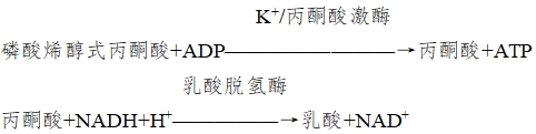電解質鉀、鈉、氯、鈣測定試劑注冊技術審查指導原則（2017年第213號）(圖18)