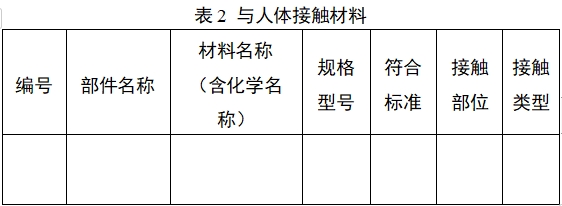 持續(xù)葡萄糖監(jiān)測系統(tǒng)注冊審查指導原則（2023年修訂版）（2023年第24號）(圖6)