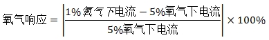 持續(xù)葡萄糖監(jiān)測系統(tǒng)注冊審查指導原則（2023年修訂版）（2023年第24號）(圖16)