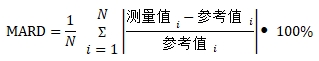 持續(xù)葡萄糖監(jiān)測系統(tǒng)注冊審查指導原則（2023年修訂版）（2023年第24號）(圖18)