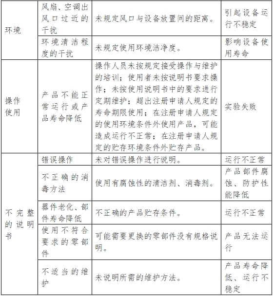 醫用潔凈工作臺注冊技術審查指導原則（2018年第25號）(圖8)