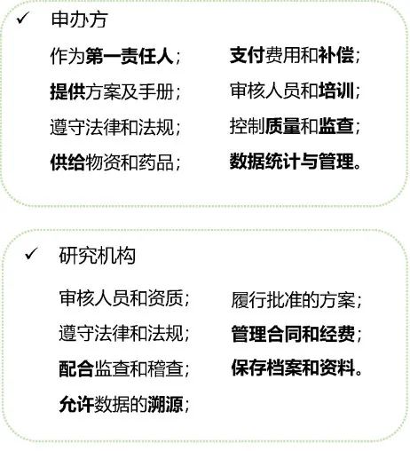 臨床試驗合同的擬定要點(圖4) 臨床試驗合同的擬定要點(圖2)