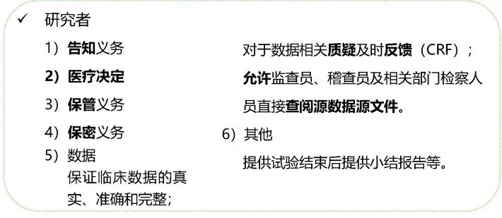臨床試驗合同的擬定要點(圖5) 臨床試驗合同的擬定要點(圖3)