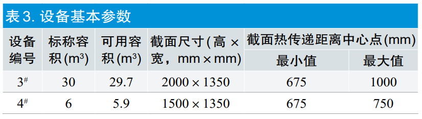 【干貨分享】環氧乙烷滅菌過程等效應用探討(圖8) 【干貨分享】環氧乙烷滅菌過程等效應用探討(圖6)