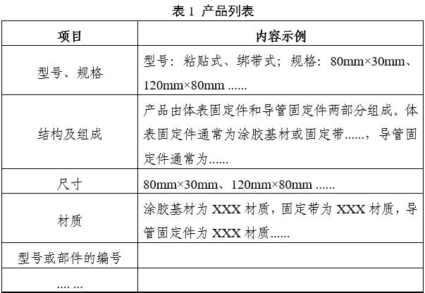 醫(yī)用導(dǎo)管固定裝置注冊審查指導(dǎo)原則（2024年第19號(hào)）(圖1)