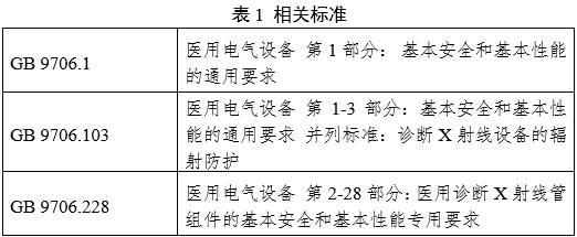 攝影X射線機(jī)注冊審查指導(dǎo)原則（2024年修訂版）（2024年第19號(hào)）(圖1)
