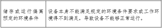 攝影X射線機(jī)注冊審查指導(dǎo)原則（2024年修訂版）（2024年第19號(hào)）(圖15)