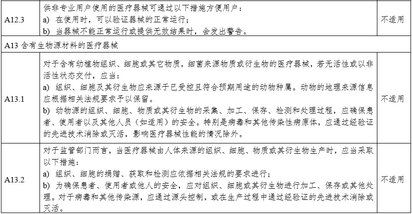 攝影X射線機(jī)注冊審查指導(dǎo)原則（2024年修訂版）（2024年第19號(hào)）(圖29)