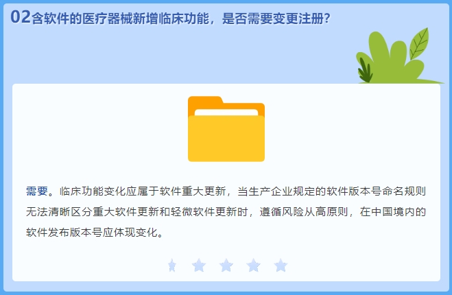 含軟件的醫(yī)療器械新增臨床功能，是否需要變更注冊？(圖2)