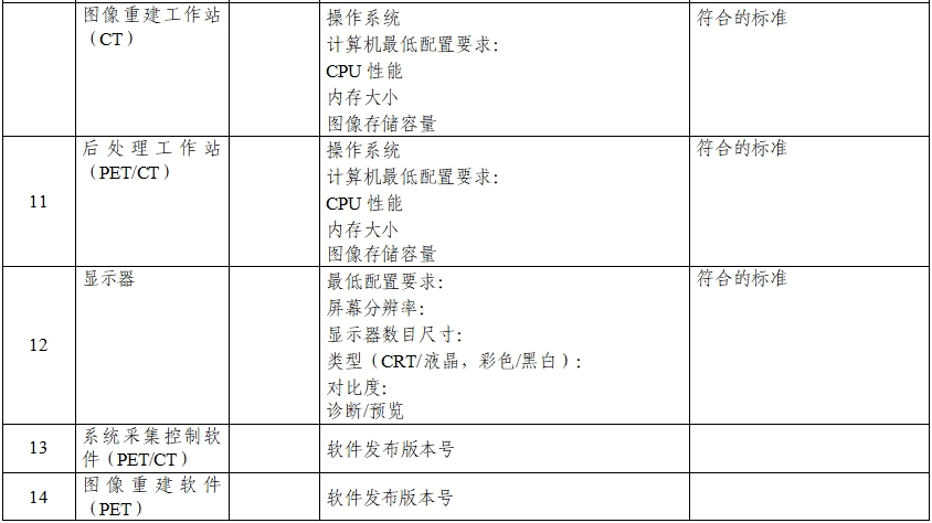 正電子發(fā)射/X射線計(jì)算機(jī)斷層成像系統(tǒng)注冊(cè)技術(shù)審查指導(dǎo)原則(2020年第13號(hào))(圖6) 正電子發(fā)射/X射線計(jì)算機(jī)斷層成像系統(tǒng)注冊(cè)技術(shù)審查指導(dǎo)原則(2020年第13號(hào))(圖6)