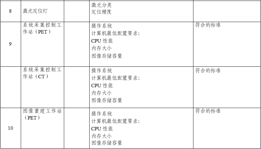 正電子發(fā)射/X射線計(jì)算機(jī)斷層成像系統(tǒng)注冊(cè)技術(shù)審查指導(dǎo)原則(2020年第13號(hào))(圖5) 正電子發(fā)射/X射線計(jì)算機(jī)斷層成像系統(tǒng)注冊(cè)技術(shù)審查指導(dǎo)原則(2020年第13號(hào))(圖5)