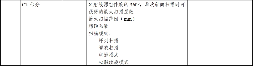 正電子發(fā)射/X射線計(jì)算機(jī)斷層成像系統(tǒng)注冊(cè)技術(shù)審查指導(dǎo)原則(2020年第13號(hào))(圖9) 正電子發(fā)射/X射線計(jì)算機(jī)斷層成像系統(tǒng)注冊(cè)技術(shù)審查指導(dǎo)原則(2020年第13號(hào))(圖9)