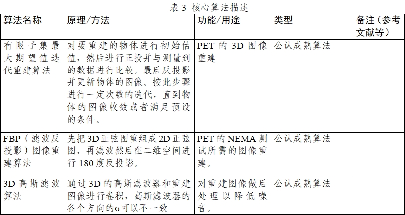 正電子發(fā)射/X射線計(jì)算機(jī)斷層成像系統(tǒng)注冊(cè)技術(shù)審查指導(dǎo)原則(2020年第13號(hào))(圖14) 正電子發(fā)射/X射線計(jì)算機(jī)斷層成像系統(tǒng)注冊(cè)技術(shù)審查指導(dǎo)原則(2020年第13號(hào))(圖14)