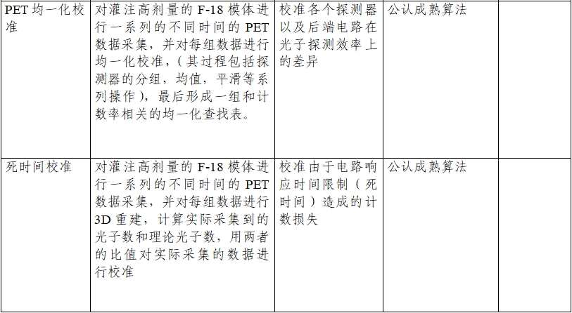 正電子發(fā)射/X射線計(jì)算機(jī)斷層成像系統(tǒng)注冊(cè)技術(shù)審查指導(dǎo)原則(2020年第13號(hào))(圖15) 正電子發(fā)射/X射線計(jì)算機(jī)斷層成像系統(tǒng)注冊(cè)技術(shù)審查指導(dǎo)原則(2020年第13號(hào))(圖15)