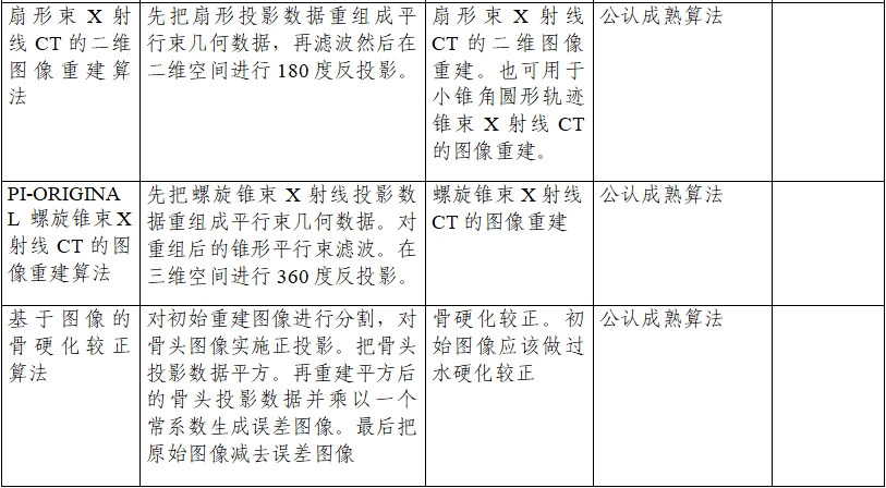 正電子發(fā)射/X射線計(jì)算機(jī)斷層成像系統(tǒng)注冊(cè)技術(shù)審查指導(dǎo)原則(2020年第13號(hào))(圖17) 正電子發(fā)射/X射線計(jì)算機(jī)斷層成像系統(tǒng)注冊(cè)技術(shù)審查指導(dǎo)原則(2020年第13號(hào))(圖17)