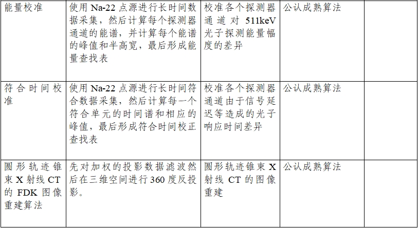 正電子發(fā)射/X射線計(jì)算機(jī)斷層成像系統(tǒng)注冊(cè)技術(shù)審查指導(dǎo)原則(2020年第13號(hào))(圖16) 正電子發(fā)射/X射線計(jì)算機(jī)斷層成像系統(tǒng)注冊(cè)技術(shù)審查指導(dǎo)原則(2020年第13號(hào))(圖16)