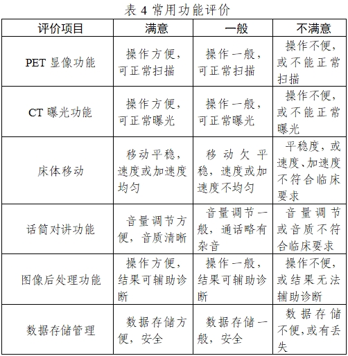 正電子發(fā)射/X射線計(jì)算機(jī)斷層成像系統(tǒng)注冊(cè)技術(shù)審查指導(dǎo)原則(2020年第13號(hào))(圖20) 正電子發(fā)射/X射線計(jì)算機(jī)斷層成像系統(tǒng)注冊(cè)技術(shù)審查指導(dǎo)原則(2020年第13號(hào))(圖20)