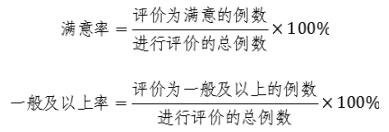正電子發(fā)射/X射線計(jì)算機(jī)斷層成像系統(tǒng)注冊(cè)技術(shù)審查指導(dǎo)原則(2020年第13號(hào))(圖24) 正電子發(fā)射/X射線計(jì)算機(jī)斷層成像系統(tǒng)注冊(cè)技術(shù)審查指導(dǎo)原則(2020年第13號(hào))(圖24)