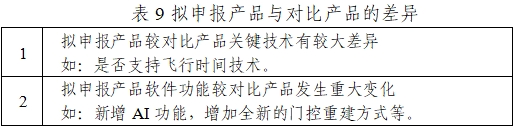 正電子發(fā)射/X射線計(jì)算機(jī)斷層成像系統(tǒng)注冊(cè)技術(shù)審查指導(dǎo)原則(2020年第13號(hào))(圖27) 正電子發(fā)射/X射線計(jì)算機(jī)斷層成像系統(tǒng)注冊(cè)技術(shù)審查指導(dǎo)原則(2020年第13號(hào))(圖27)