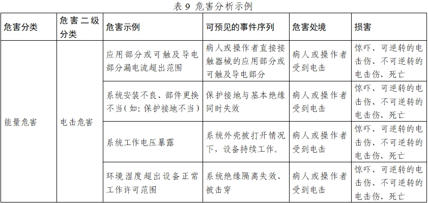 正電子發(fā)射/X射線計(jì)算機(jī)斷層成像系統(tǒng)注冊(cè)技術(shù)審查指導(dǎo)原則(2020年第13號(hào))(圖28) 正電子發(fā)射/X射線計(jì)算機(jī)斷層成像系統(tǒng)注冊(cè)技術(shù)審查指導(dǎo)原則(2020年第13號(hào))(圖28)