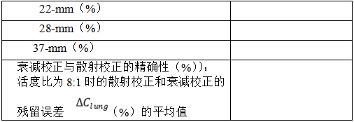 正電子發(fā)射/X射線計(jì)算機(jī)斷層成像系統(tǒng)注冊(cè)技術(shù)審查指導(dǎo)原則(2020年第13號(hào))(圖38) 正電子發(fā)射/X射線計(jì)算機(jī)斷層成像系統(tǒng)注冊(cè)技術(shù)審查指導(dǎo)原則(2020年第13號(hào))(圖38)