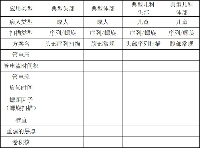 正電子發(fā)射/X射線計(jì)算機(jī)斷層成像系統(tǒng)注冊(cè)技術(shù)審查指導(dǎo)原則(2020年第13號(hào))(圖47) 正電子發(fā)射/X射線計(jì)算機(jī)斷層成像系統(tǒng)注冊(cè)技術(shù)審查指導(dǎo)原則(2020年第13號(hào))(圖47)