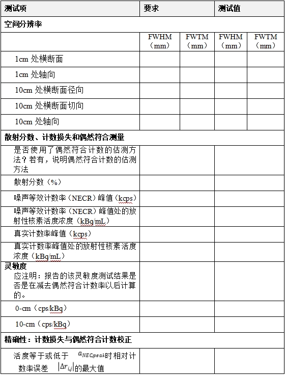 正電子發(fā)射/X射線計(jì)算機(jī)斷層成像系統(tǒng)注冊(cè)技術(shù)審查指導(dǎo)原則(2020年第13號(hào))(圖48) 正電子發(fā)射/X射線計(jì)算機(jī)斷層成像系統(tǒng)注冊(cè)技術(shù)審查指導(dǎo)原則(2020年第13號(hào))(圖48)