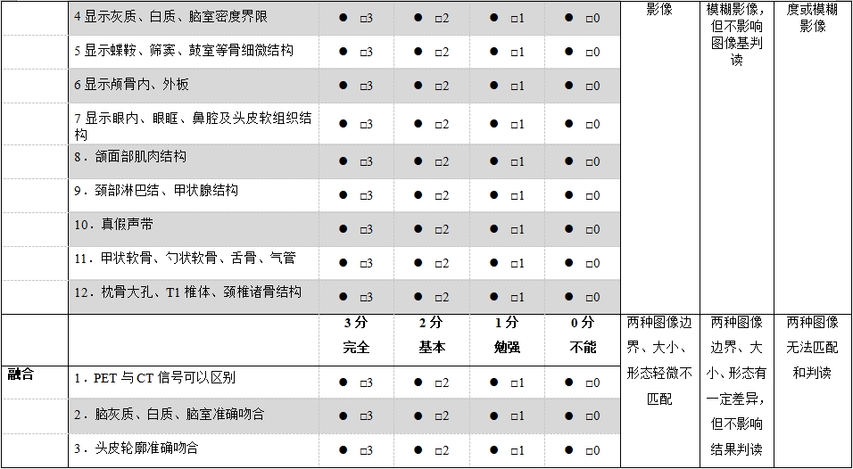 正電子發(fā)射/X射線計(jì)算機(jī)斷層成像系統(tǒng)注冊(cè)技術(shù)審查指導(dǎo)原則(2020年第13號(hào))(圖58) 正電子發(fā)射/X射線計(jì)算機(jī)斷層成像系統(tǒng)注冊(cè)技術(shù)審查指導(dǎo)原則(2020年第13號(hào))(圖58)