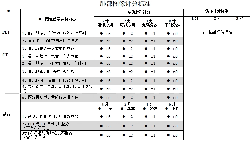 正電子發(fā)射/X射線計(jì)算機(jī)斷層成像系統(tǒng)注冊(cè)技術(shù)審查指導(dǎo)原則(2020年第13號(hào))(圖59) 正電子發(fā)射/X射線計(jì)算機(jī)斷層成像系統(tǒng)注冊(cè)技術(shù)審查指導(dǎo)原則(2020年第13號(hào))(圖59)