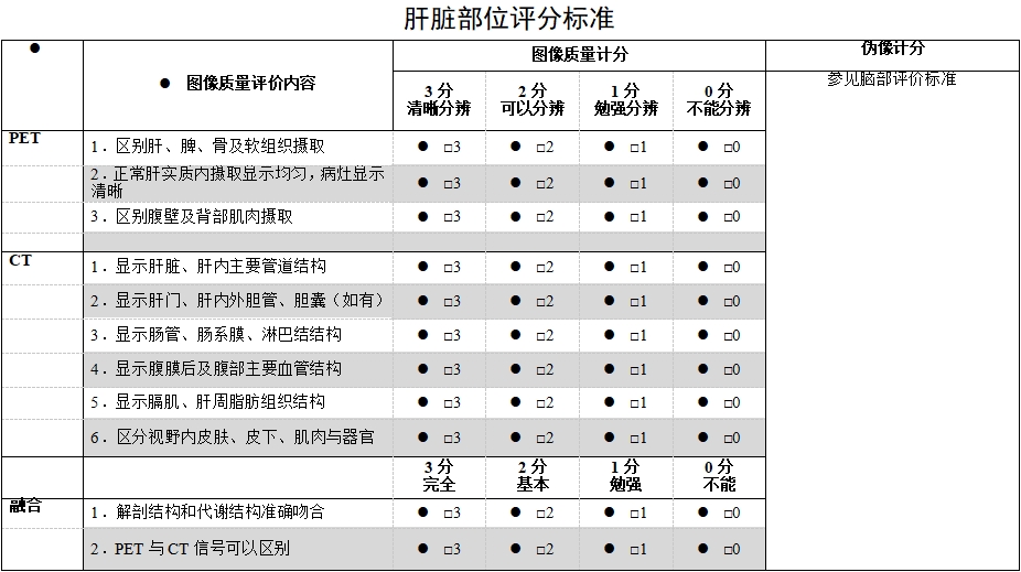 正電子發(fā)射/X射線計(jì)算機(jī)斷層成像系統(tǒng)注冊(cè)技術(shù)審查指導(dǎo)原則(2020年第13號(hào))(圖60) 正電子發(fā)射/X射線計(jì)算機(jī)斷層成像系統(tǒng)注冊(cè)技術(shù)審查指導(dǎo)原則(2020年第13號(hào))(圖60)