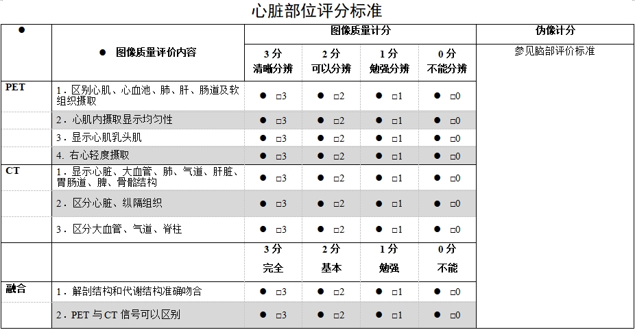 正電子發(fā)射/X射線計(jì)算機(jī)斷層成像系統(tǒng)注冊(cè)技術(shù)審查指導(dǎo)原則(2020年第13號(hào))(圖61) 正電子發(fā)射/X射線計(jì)算機(jī)斷層成像系統(tǒng)注冊(cè)技術(shù)審查指導(dǎo)原則(2020年第13號(hào))(圖61)
