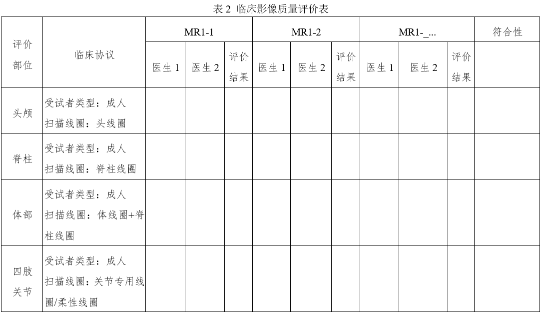 醫用磁共振成像系統同品種臨床評價技術審查指導原則（2020年修訂版）（2021年第12號）(圖10)