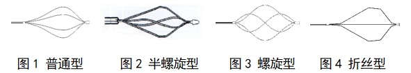 取石網(wǎng)籃注冊(cè)審查指導(dǎo)原則(2022年第41號(hào))(圖1) 取石網(wǎng)籃注冊(cè)審查指導(dǎo)原則(2022年第41號(hào))(圖1)