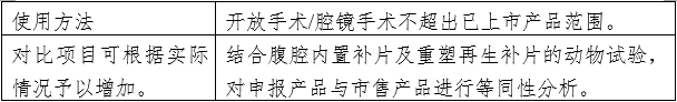 疝修補(bǔ)補(bǔ)片注冊審查指導(dǎo)原則（2023年修訂版）（2023年第9號）(圖3)