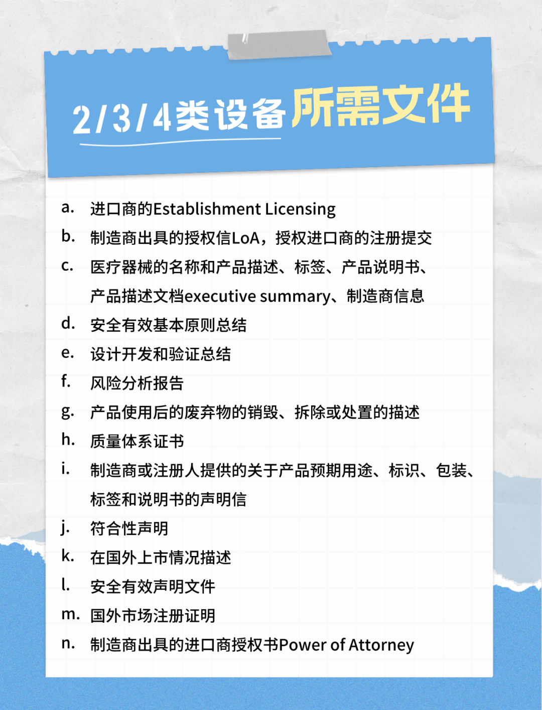 【干貨】泰國醫療器械注冊認證指南(圖5)