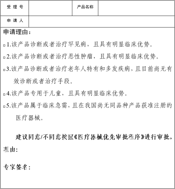 醫(yī)療器械技術(shù)審評(píng)中心醫(yī)療器械優(yōu)先審批申請(qǐng)審核實(shí)施細(xì)則（2025年第7號(hào)）(圖1)