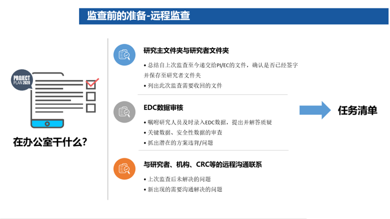 臨床試驗是什么意思？臨床試驗是小白鼠嗎？(圖3)