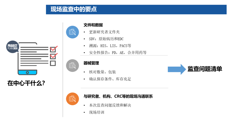 臨床試驗是什么意思？臨床試驗是小白鼠嗎？(圖4)