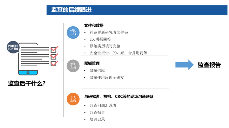 臨床試驗是什么意思？臨床試驗是小白鼠嗎？(圖5)
