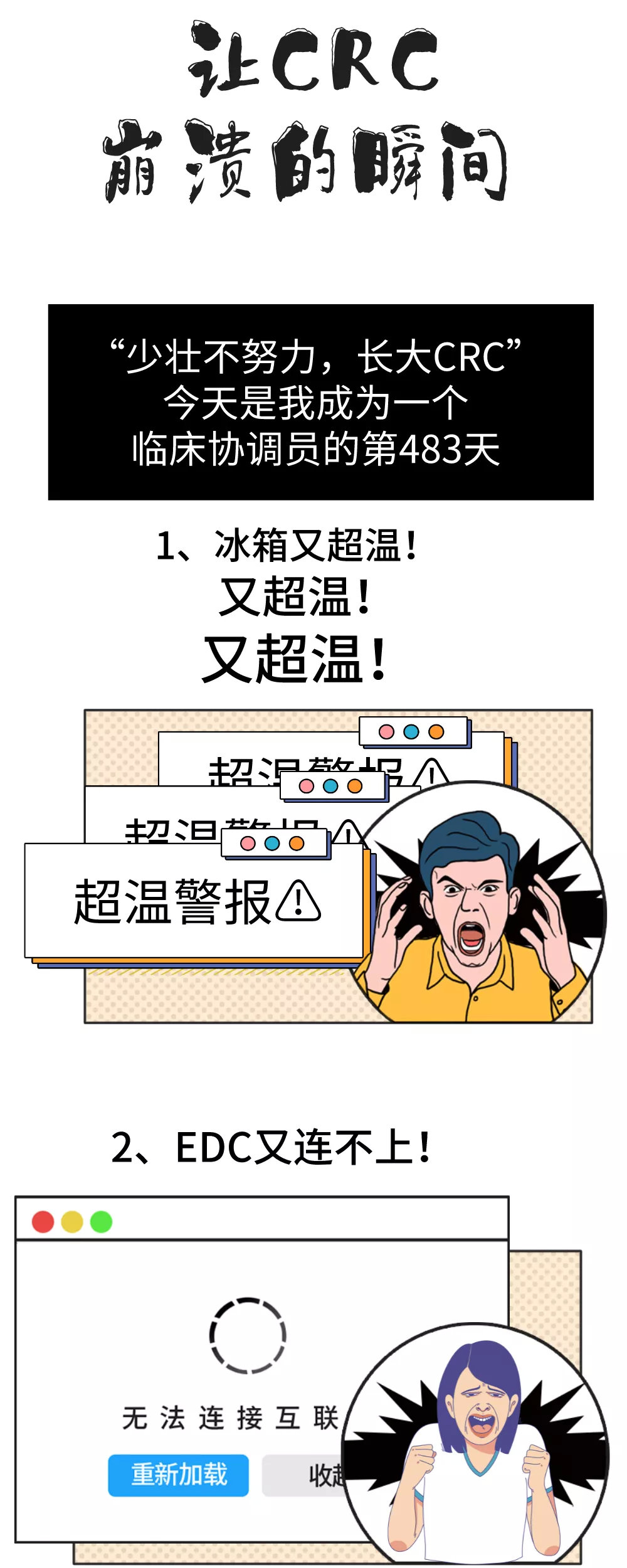 【圖文】讓CRC崩潰的瞬間，這些情形你經歷過嗎？(圖1)