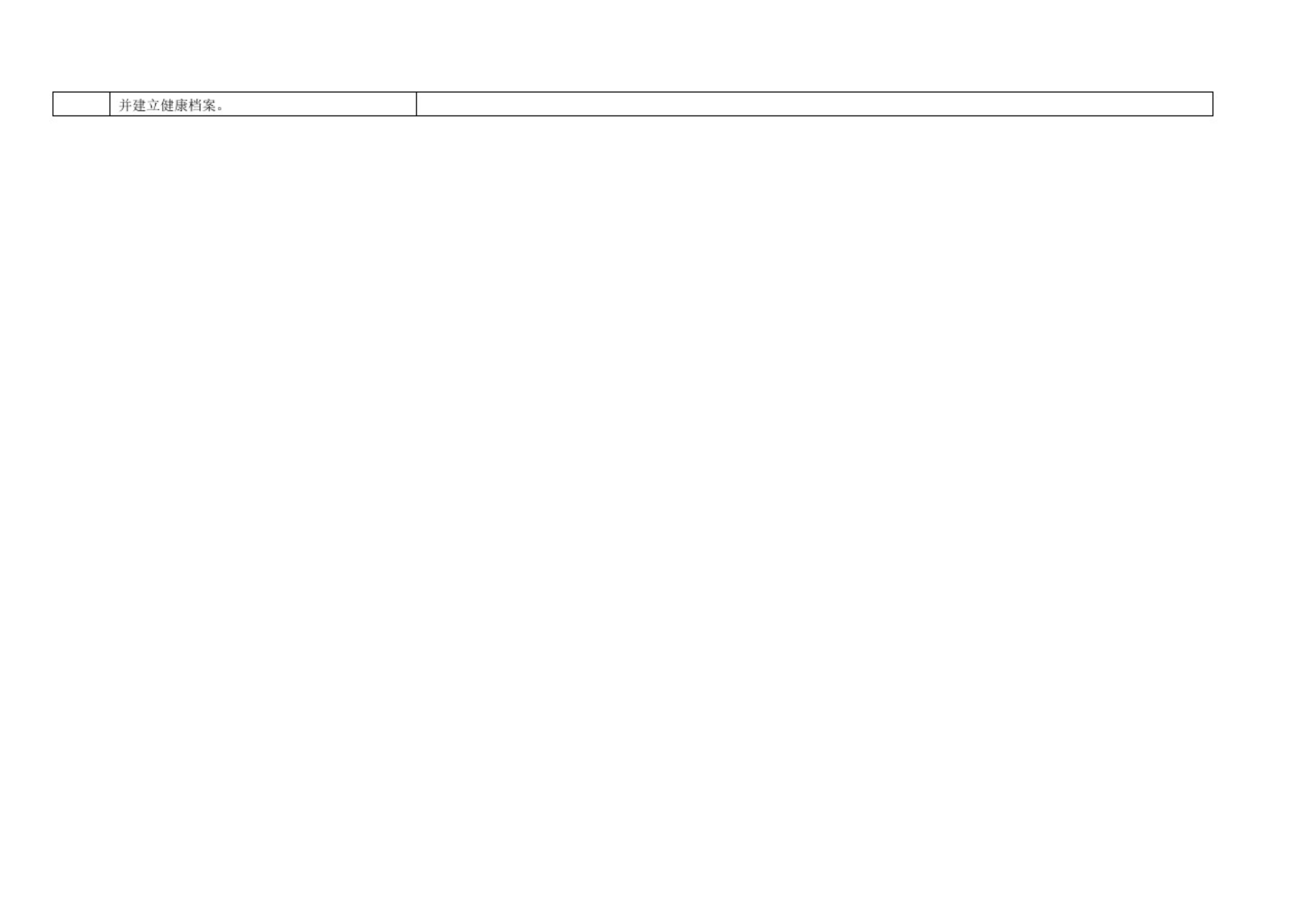 藥品零售企業GSP認證現場檢查項目驗收細則解讀(圖6)